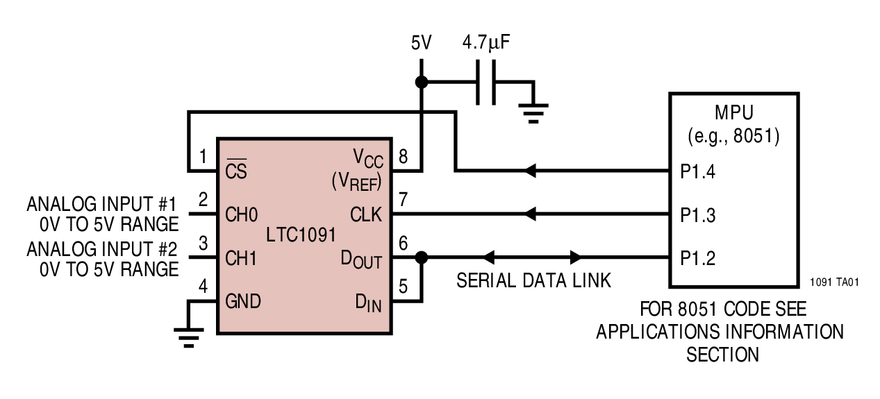 LTC1092Ӧͼһ